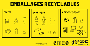 Report de collecte– Tri sélectif